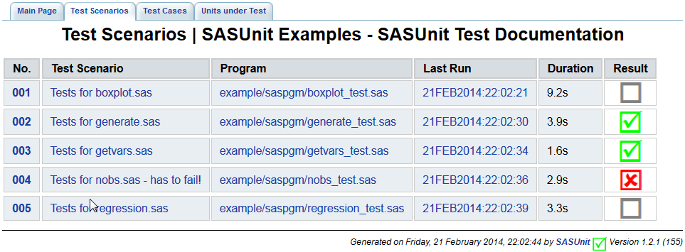 Documentation_4_TestScenario